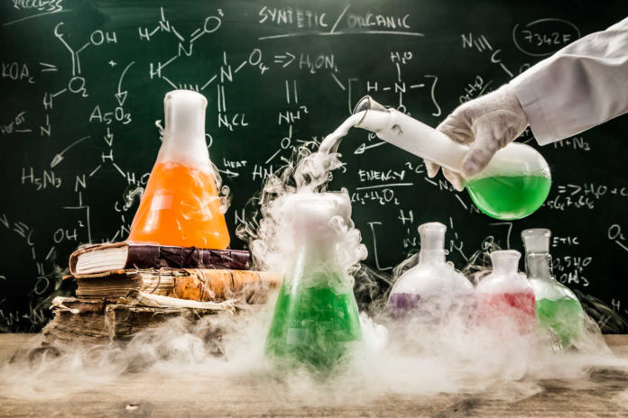 Chemistry Senior Research Fellow Post @ INST, Mohali