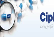 Pharma & Chemistry Analyst Post Vacancy @ Cipla Ltd