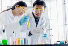 CSIR -CECRI Assistant Post Vacancy – Chemistry