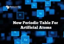 New Periodic Table For Artificial Atoms