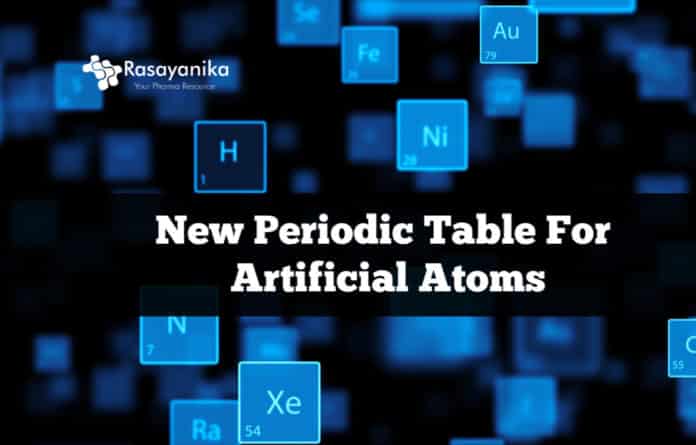 New Periodic Table For Artificial Atoms