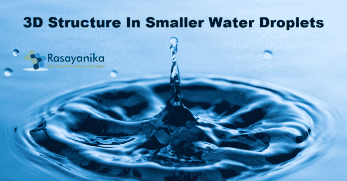  3D structure in smaller water droplets