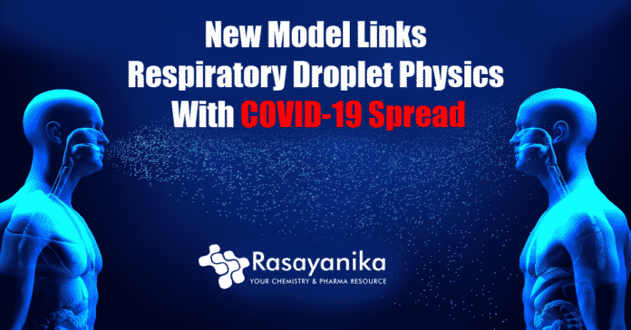 Respiratory droplet physics and COVID-19