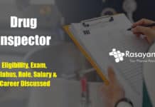 Drug Inspector eligibility and career