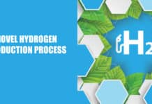 novel hydrogen production process