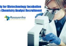 CSIR–IICT Analyst Recruitment