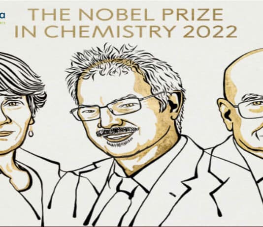 Nobel Prize In Chemistry 2022 – Awarded For for the Development of Click Chemistry & Bioorthogonal Chemistry