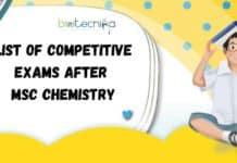 List of Msc Chemistry Competitive Exams