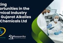 Gujarat Alkalies and Chemicals Ltd